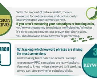 Maximise your Pay-Per-Click advertising - Use PPC to it's full potential - blog post image 